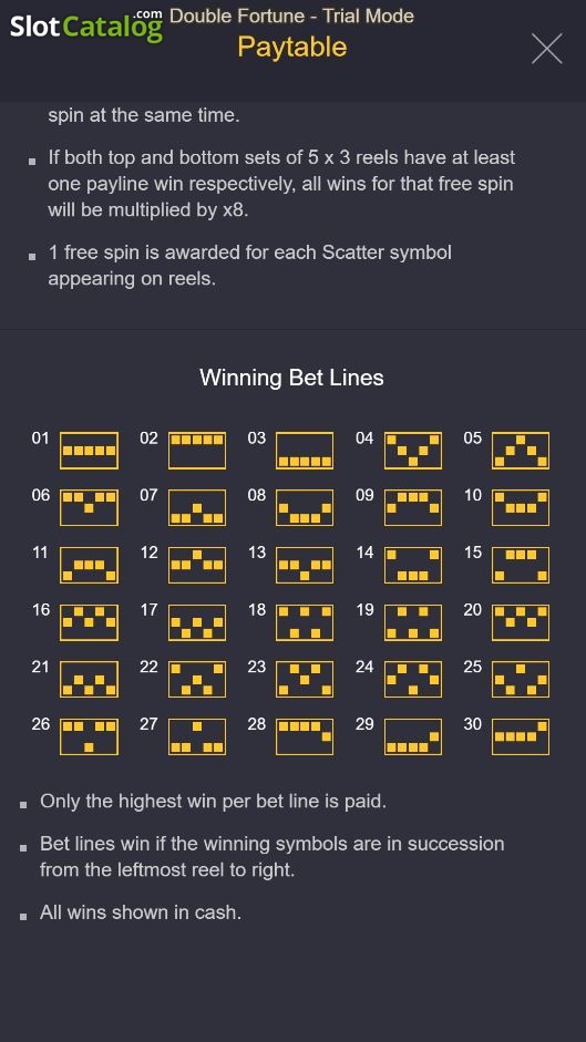 Bonus Buy Guide Guide 2026