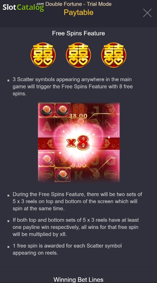 How To Choose Online Slot Games Guide 2026