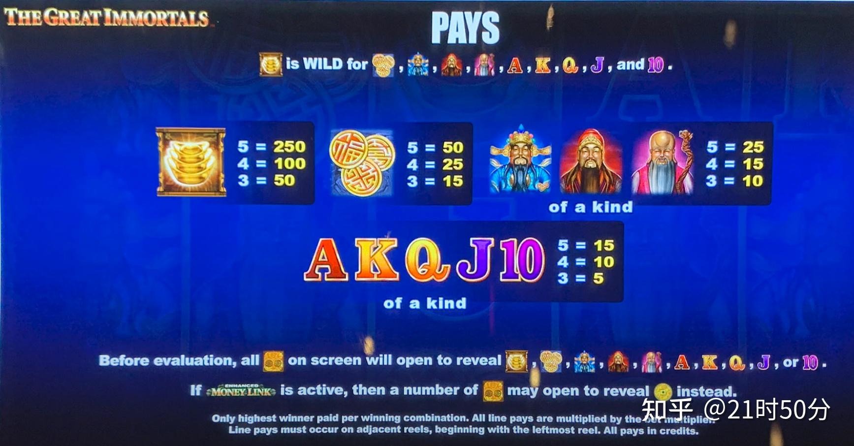 How to Win at Slots? 10 Top Tips for Slot Machines: Asian slots Insights & Guide 2026 - slots illustration